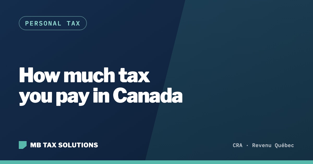 How much tax you pay in Canada, a guide by MB Tax Solutions